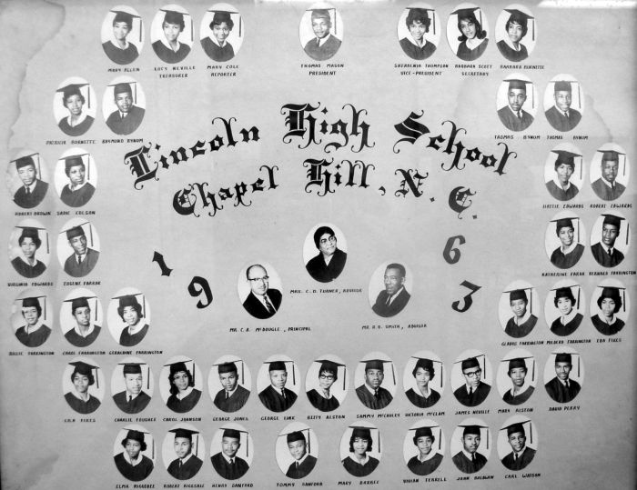 Lincoln High School Class of 1963